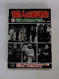 1億人の昭和史　15　昭和史写真年表　1977年9月号