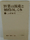 野菜の流通と値段のしくみ