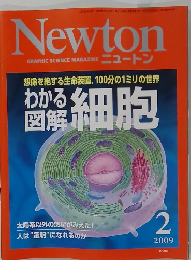 Newton　GRAPHIC SCIENCE MAGAZINE　2009年2月号