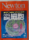 Newton　GRAPHIC SCIENCE MAGAZINE　2009年2月号