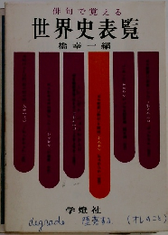 俳句で覚える世界史表覧