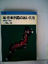 日本列島のおいたち「続」第四紀の世界