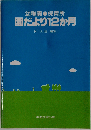 幼稚園 保育所園だより12か月