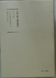 日蓮大聖人御書講義 九巻
