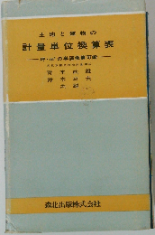 土地と建物の計量単位換算表