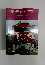 鉄道ジャーナル '73/1特集・現代日本の動力車