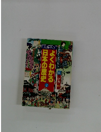日本の歴史よくわかる