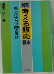 考える販売