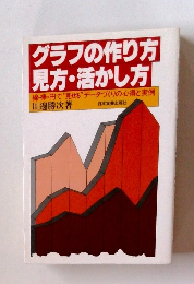 グラフの作り方 見方・活かし方