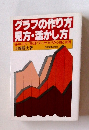 グラフの作り方 見方・活かし方