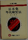 日本史年代暗記法