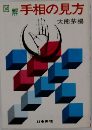 図解手相の見方