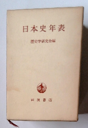 日本史年表