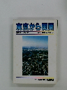 東京から関東 関東をたずねて