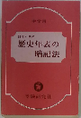 歴史年表の暗記法