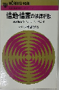 借地・借家の法律相談