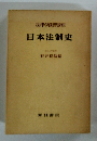 法律学演習講座　日本法制史