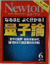 Newton　2013年6月号