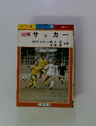 図解サッカー 