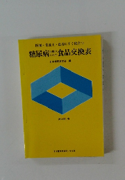 糖尿病治療のための食品交換表