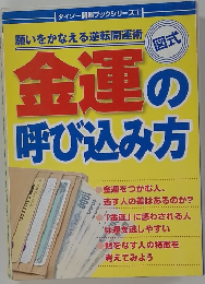 金運の呼び込み方