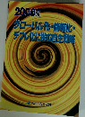 2000年度　グローバル化・情報化・デフレ化に挑む自主戦略