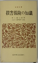 損害保険の知識
