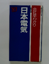 日本電気　1983年