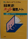 日本史 スーパー整理ノート