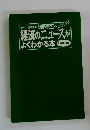 経済のニュースがよくわかる本