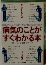 病気のことがすぐわかる本