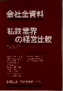 私鉄業界の経営比較