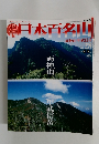 日本百名山　2001年8月5日