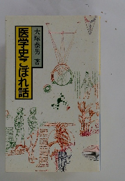 医学史こぼれ話