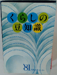 くらしの豆知識「1981」