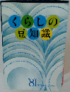 くらしの豆知識「1981」