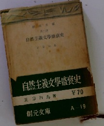 自然主義文学盛衰史