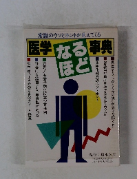 医学なるほど事典