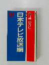 会社早わかり　日本テレビ放送網　1983