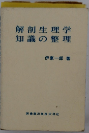 解剖生理学 知識の整理