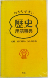 わかりやすい歴史用語事典　付録 絵で見るくらしの歩み