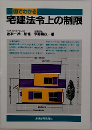 図でわかる 宅建法令上の制限
