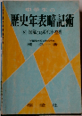 中学生の歴史年表暗記術