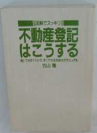 不動産登記はこうする