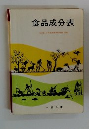 食品成分表 三訂補　日本食品標準成分表準拠