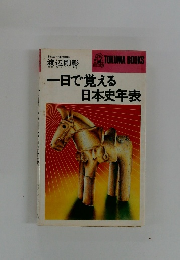 一日で覚える日本史年表