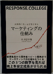 マーケティングの仕組み