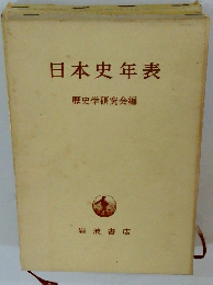 日本史年表