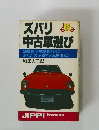 ズバリ中古車選び