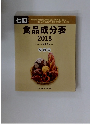 七訂　食品成分表 2018　資料編